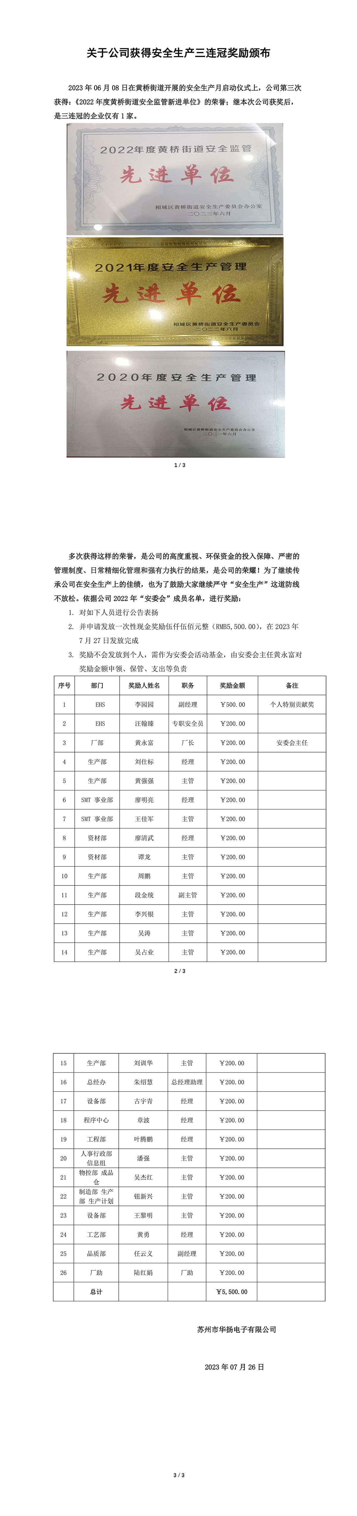 4-颁布丨华扬电子获得安全生产三连冠奖励-1.jpg